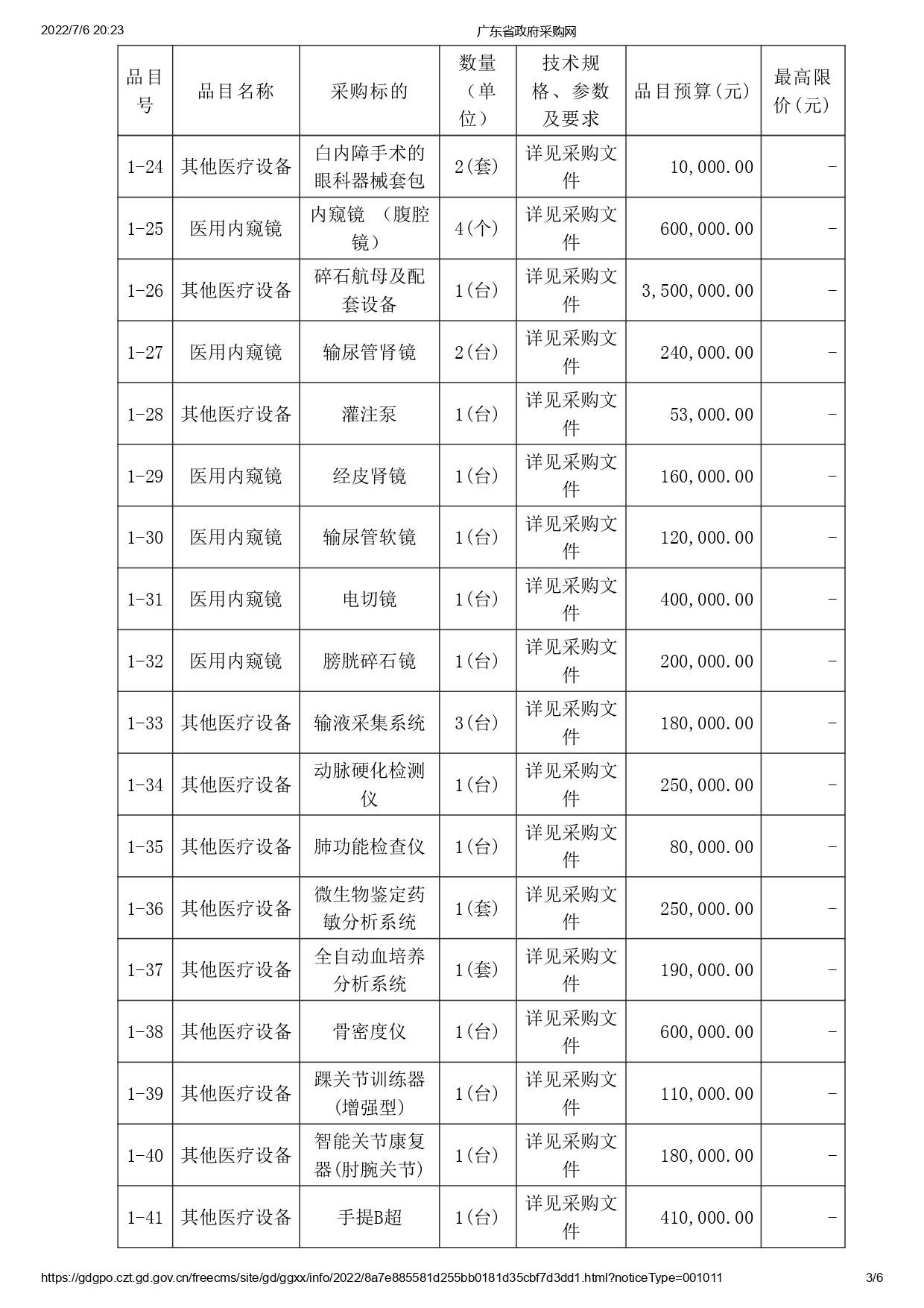徐聞縣第三人民醫(yī)院綜合能力提升項(xiàng)目醫(yī)療設(shè)備采購項(xiàng)目【ZDZJ22-Z09095】招標(biāo)公告(圖3)