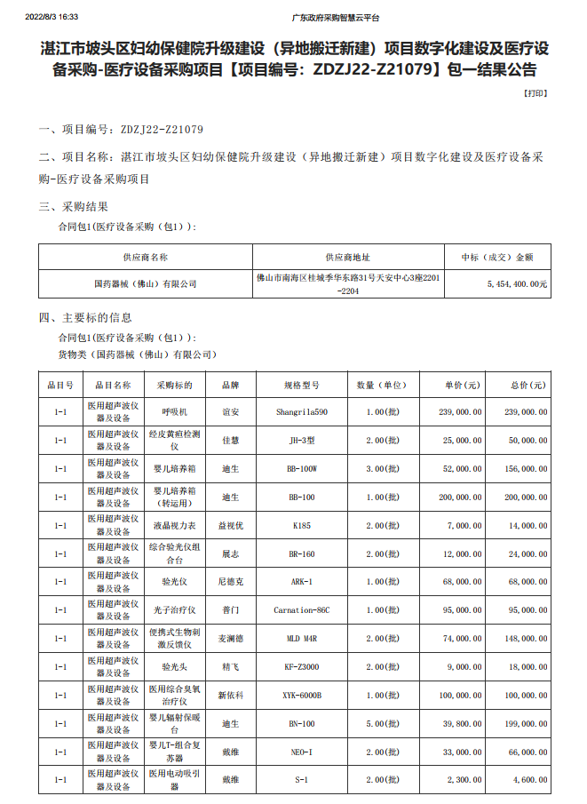 湛江市坡頭區(qū)婦幼保健院升級建設(shè)（異地搬遷新建）項目數(shù)字化建設(shè)及醫(yī)療設(shè) 備采購-醫(yī)療設(shè)備采購項目【項目編號：ZDZJ22-Z21079】包一結(jié)果公告(圖1)