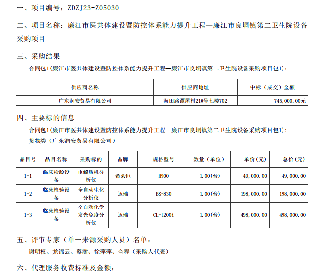 廉江市醫(yī)共體建設(shè)暨防控體系能力提升工程—廉江市良垌鎮(zhèn)第二衛(wèi)生院設(shè)備采購(gòu)項(xiàng)目【項(xiàng)目編 號(hào)：ZDZJ23-Z05030】（包 1）結(jié)果公告(圖1)